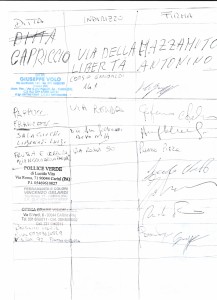 Petizione 4